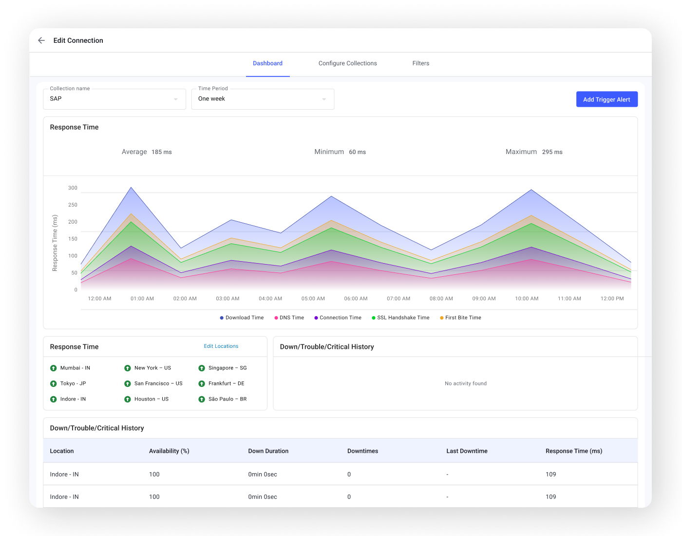 2- INTEGRTATION MANAGER - 20250418 (1)