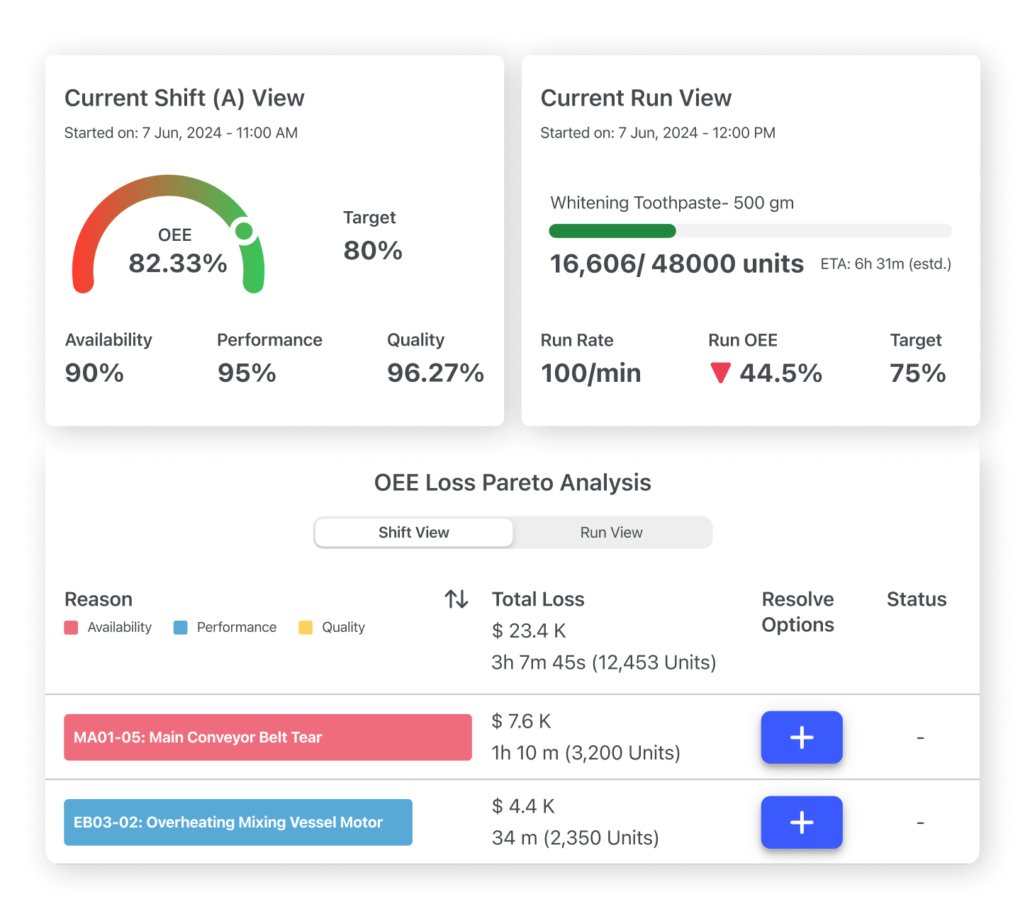 2a - Kaizen Management - 20250416 (1)