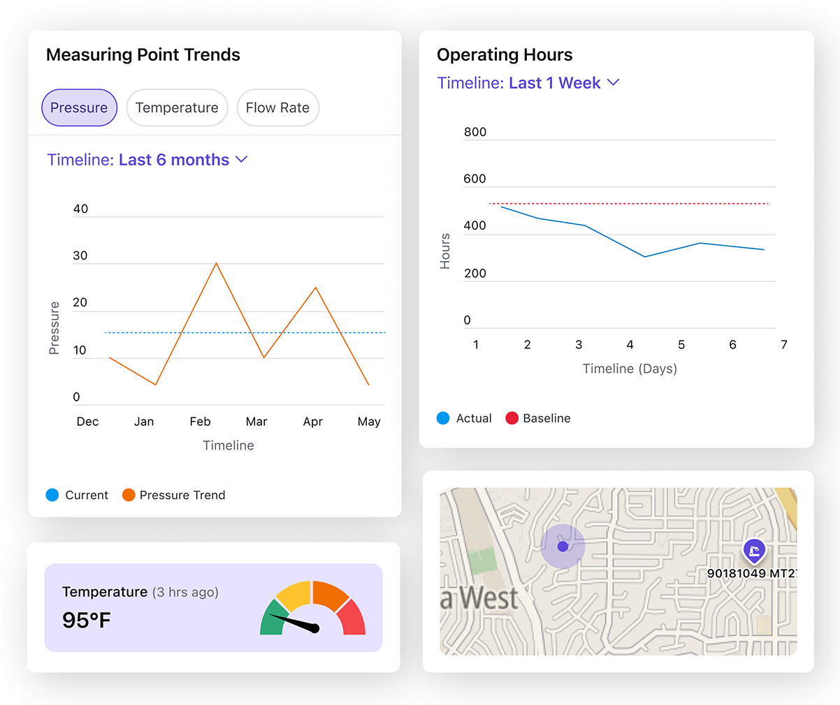 2c - MAINTENANCE INSIGHTS - Reliability center - 20250325 (1)