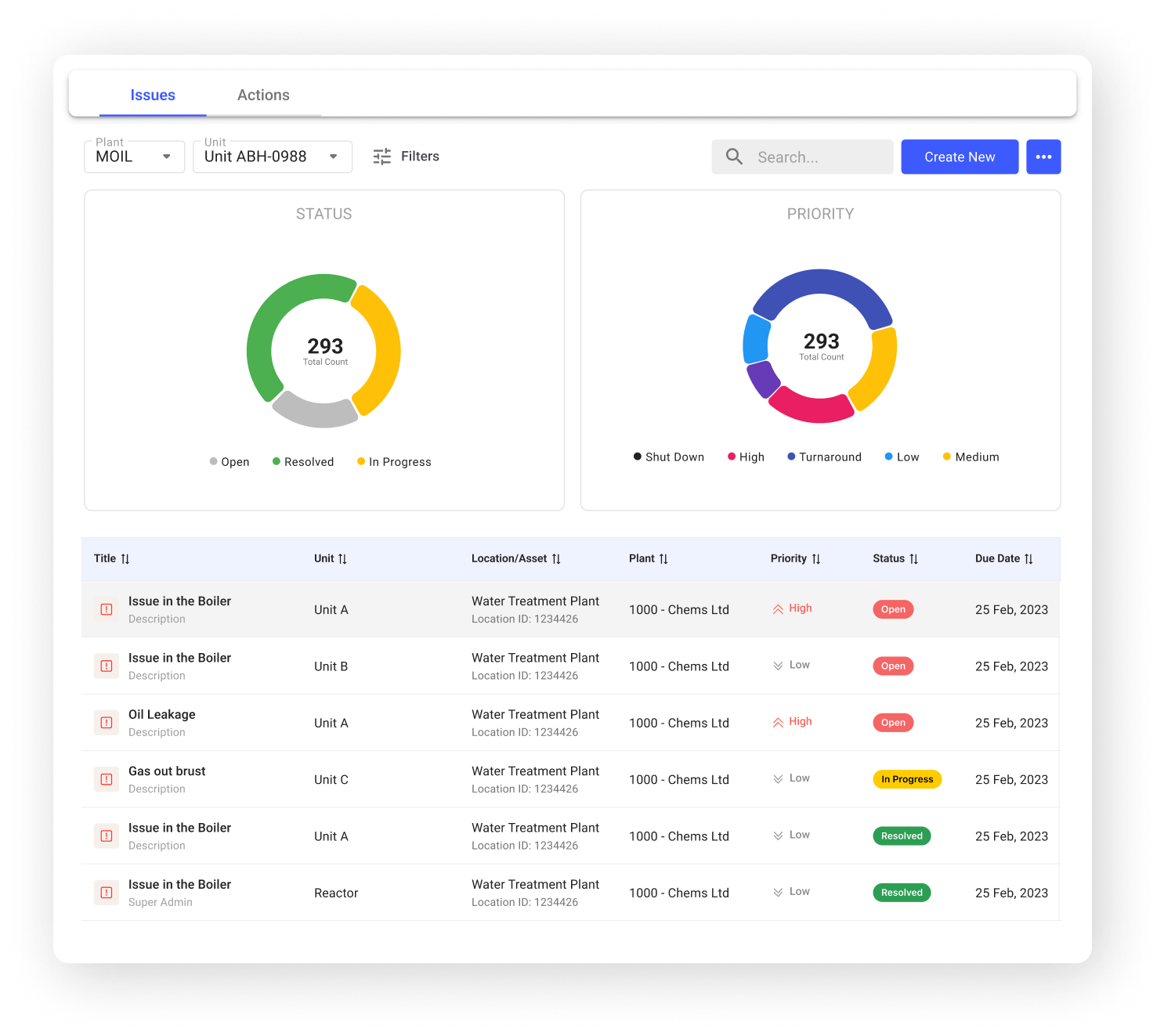 2d - Core Capabilities - Operator Rounds - 20250410 (2)