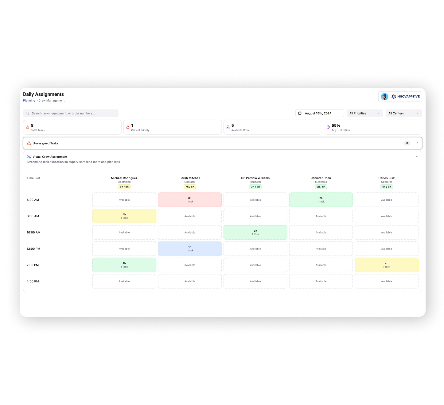 2d - Planning and Scheduling - 20250823