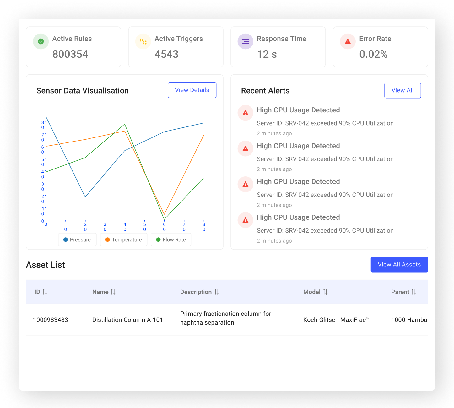 2e - Core Capabilities - Operator Rounds - 20250410 (1)