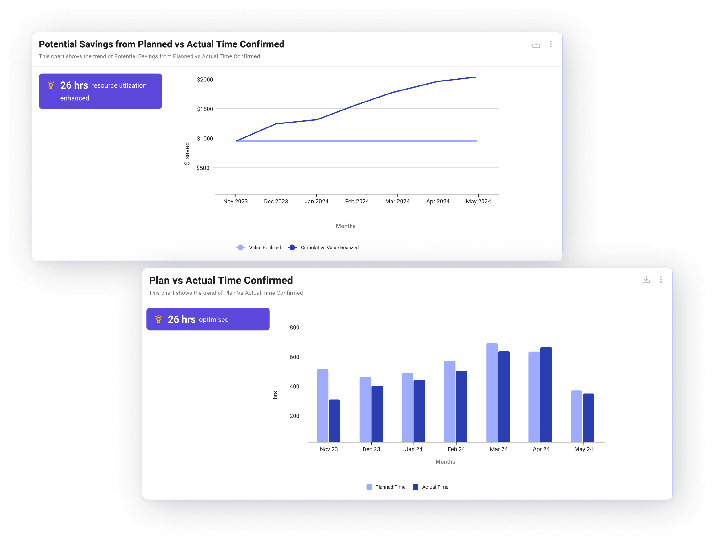 3a - Productive Maintenance Feed - ADVANTAGES - MAINTENANCE INSIGHTS - 20250326