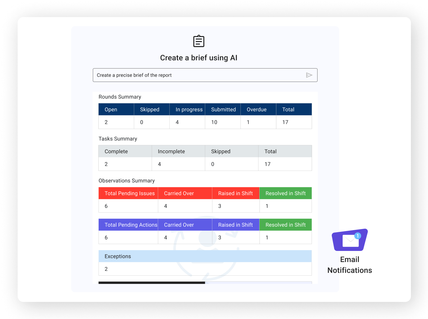 3b - Advantages - Shift Handover - 20250410 (1)