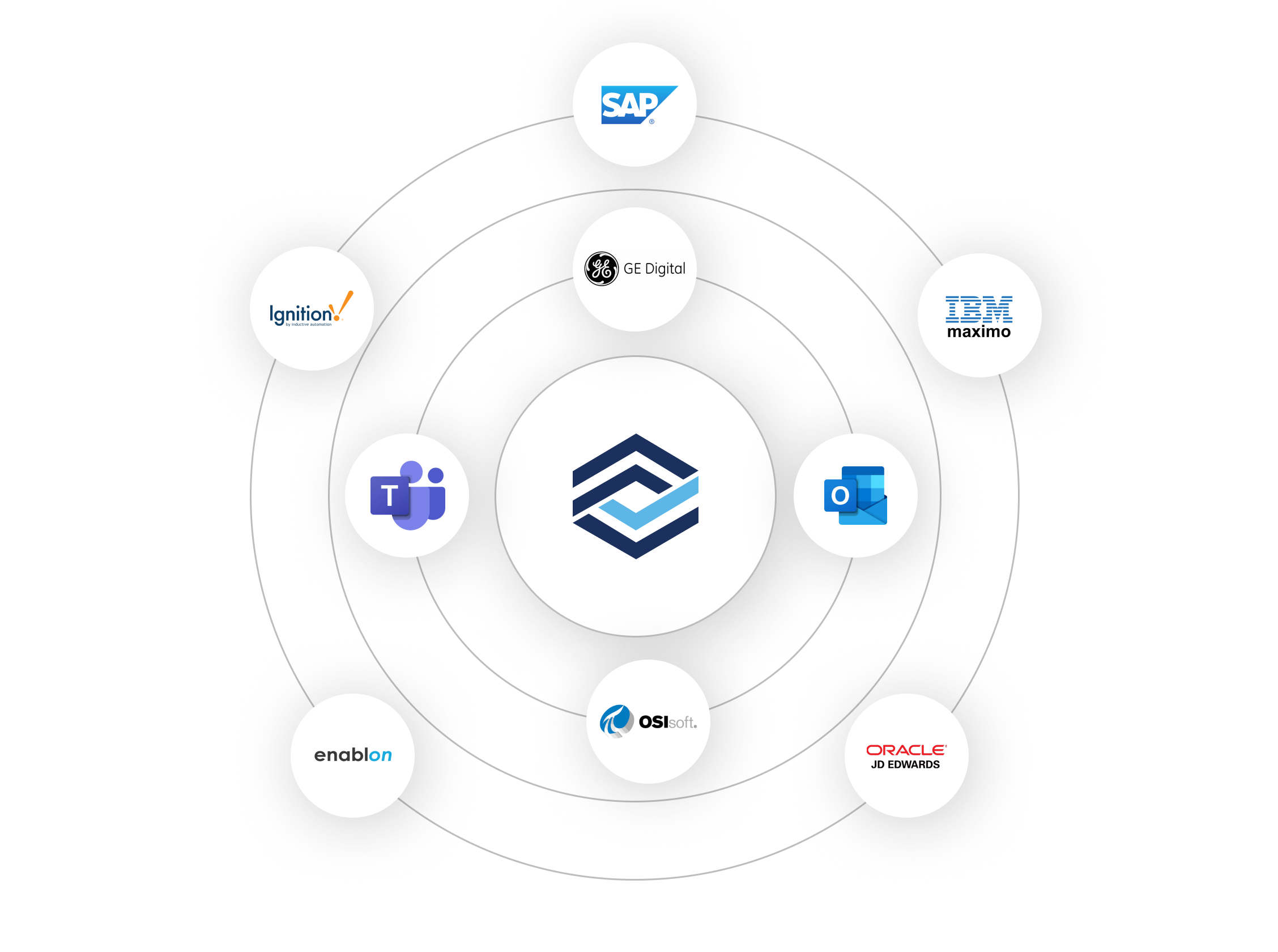 3d - Advantages - Operator Rounds - 20250411 (2)