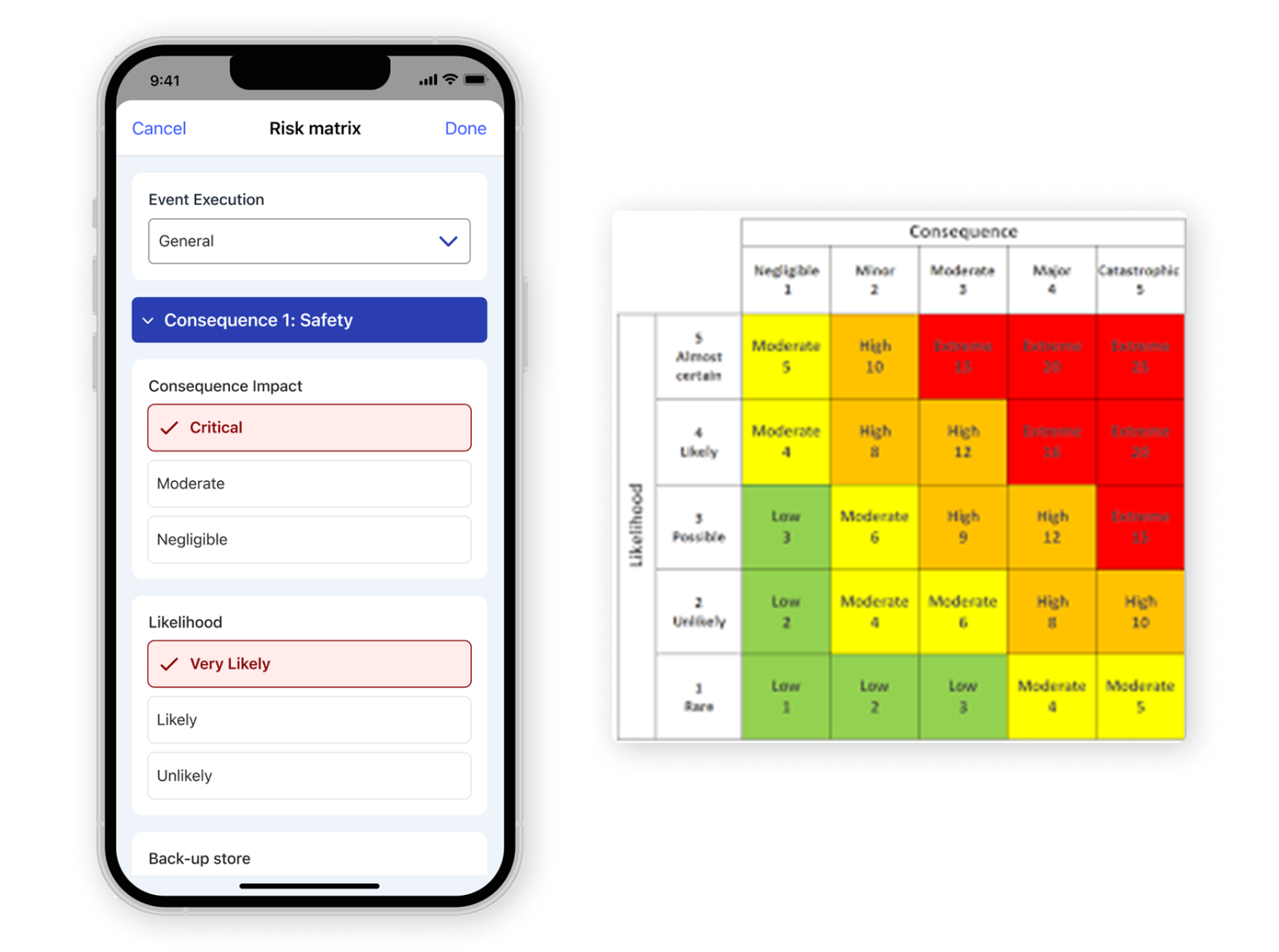 Advantages - VISUAL ASSIGNMENT (2)