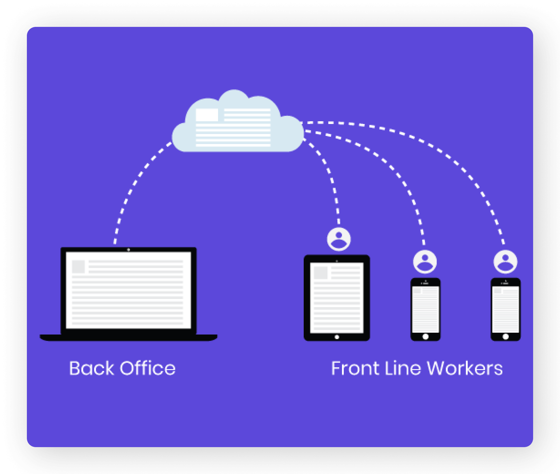 Seamless Offline Data Access_2