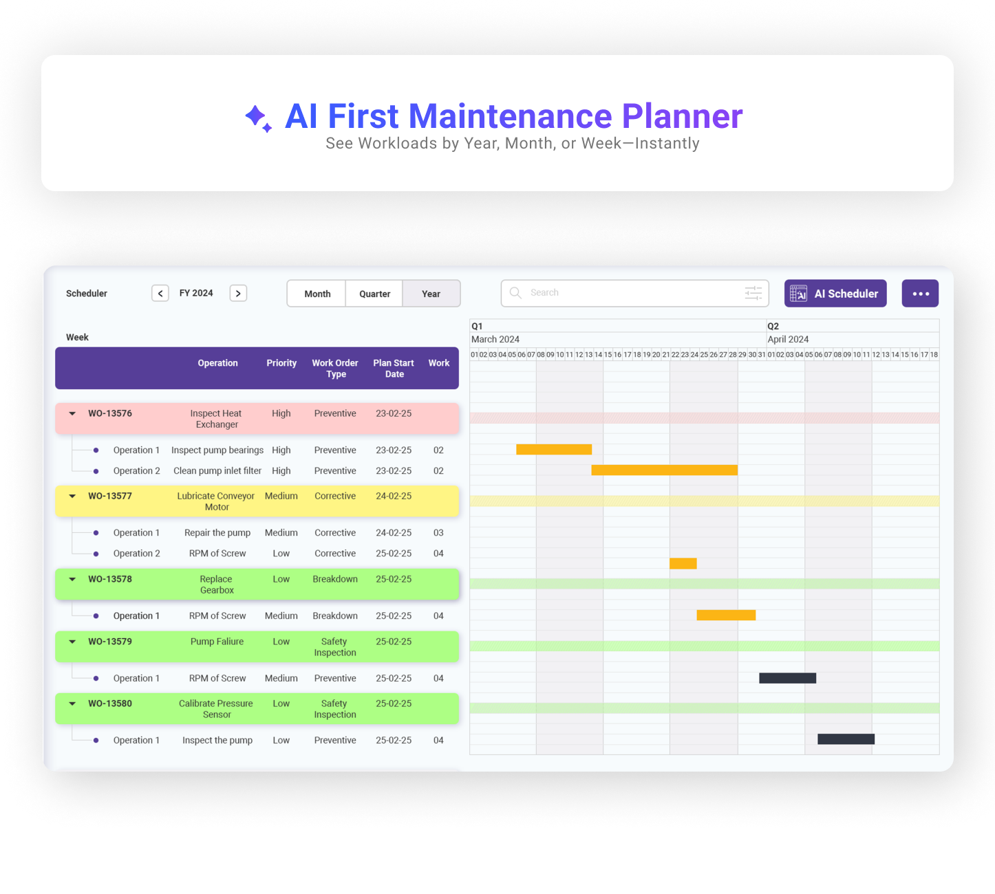 core - AI -Schedular (3)