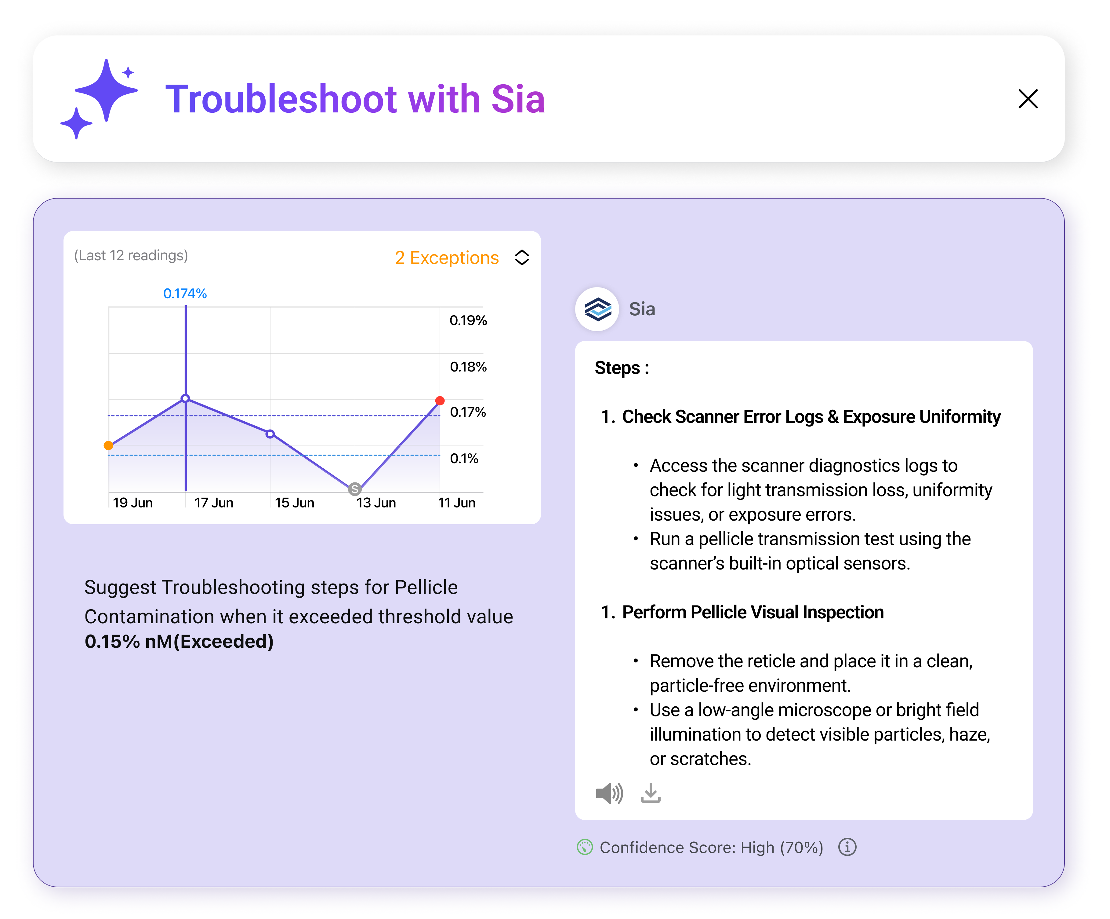 FEATURE - Troubleshoot with Sia - 20250221